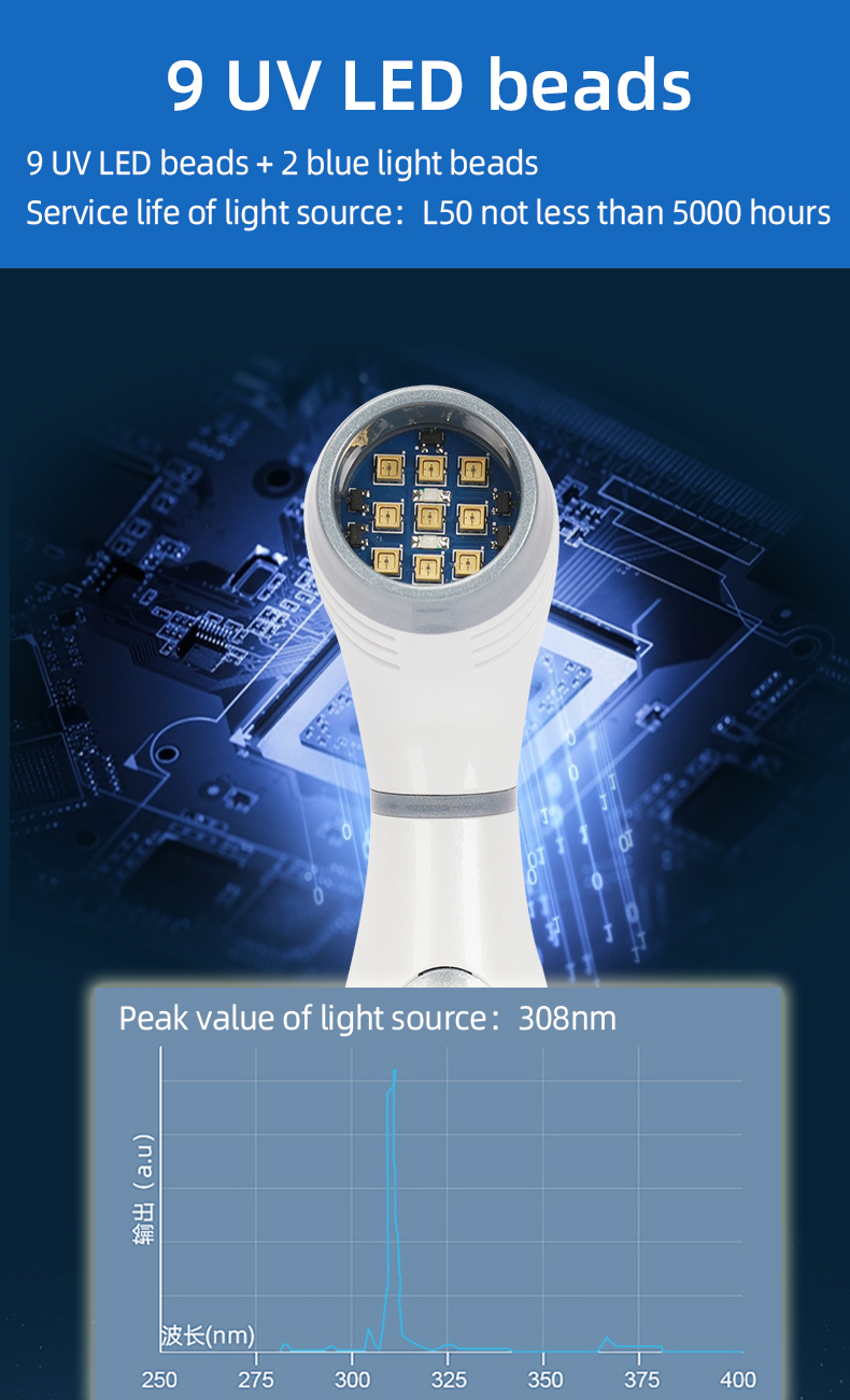 Advances in Phototherapy